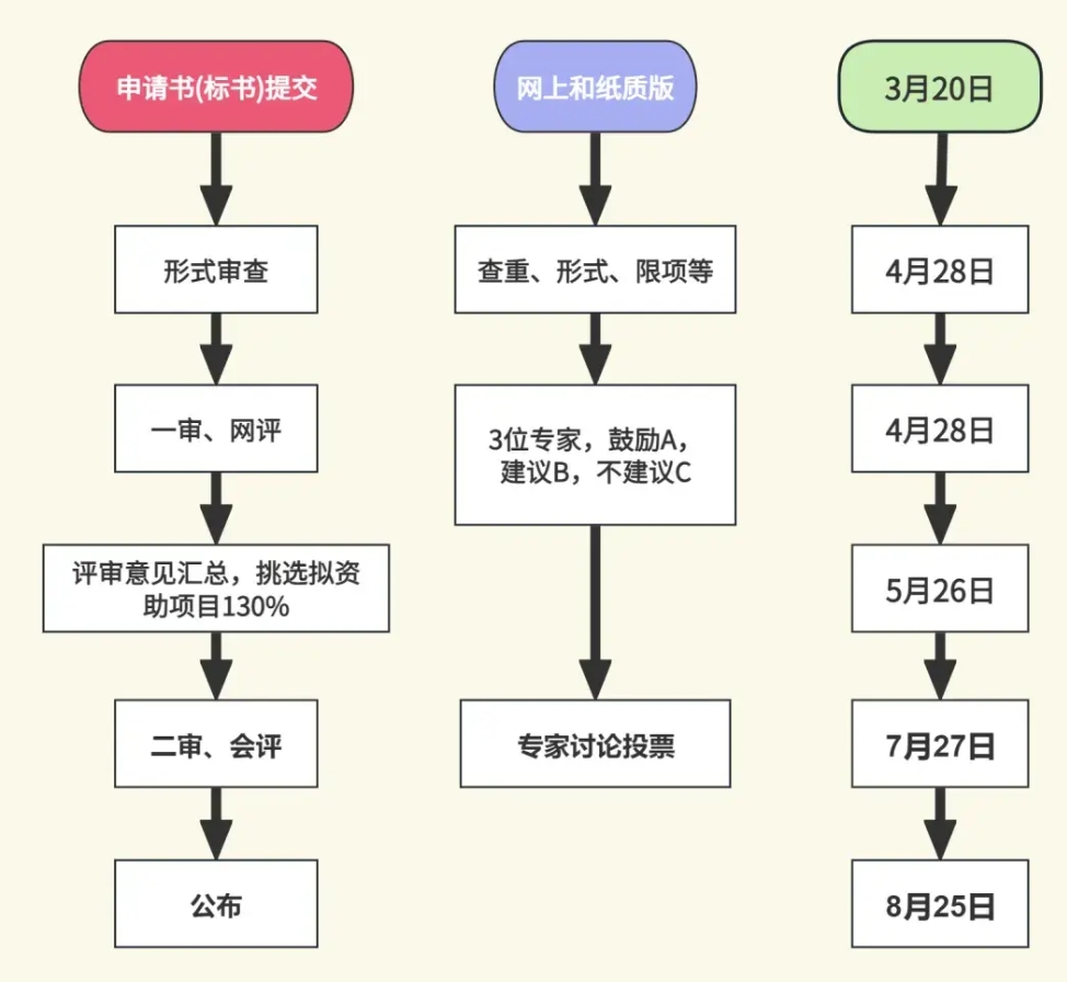 微信截图_20250102162752.png