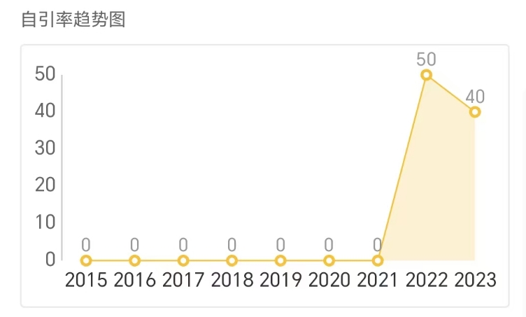 引用.png