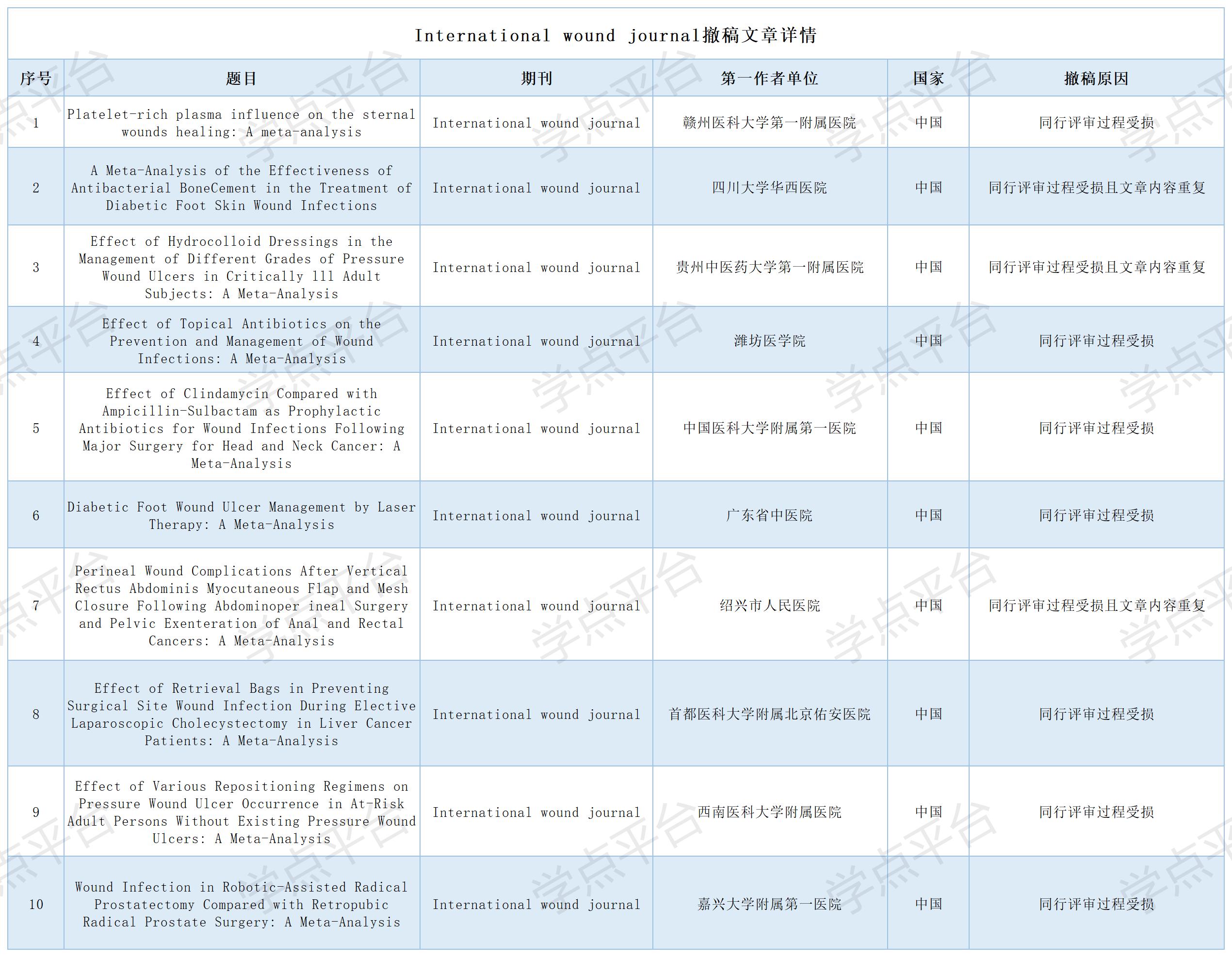表格_Sheet11.jpg