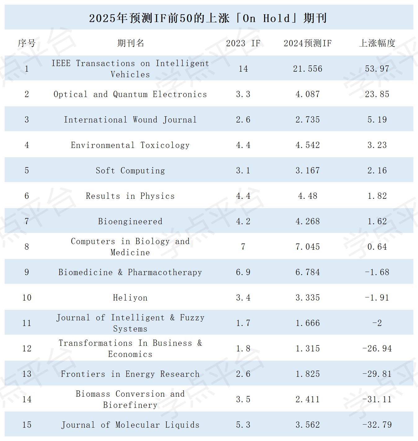表格_Sheet8(2).jpg