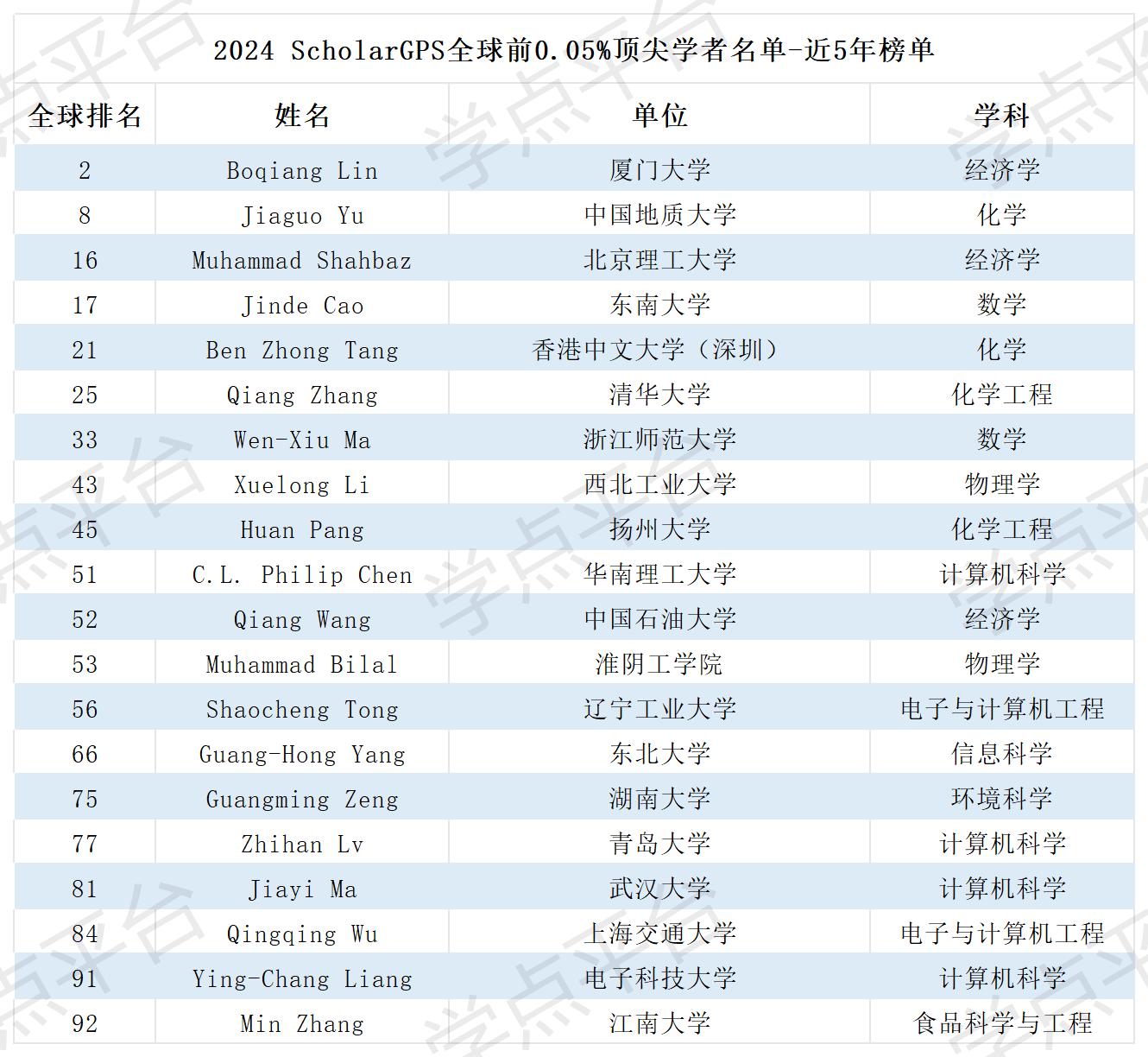 表格_Sheet6(1).jpg