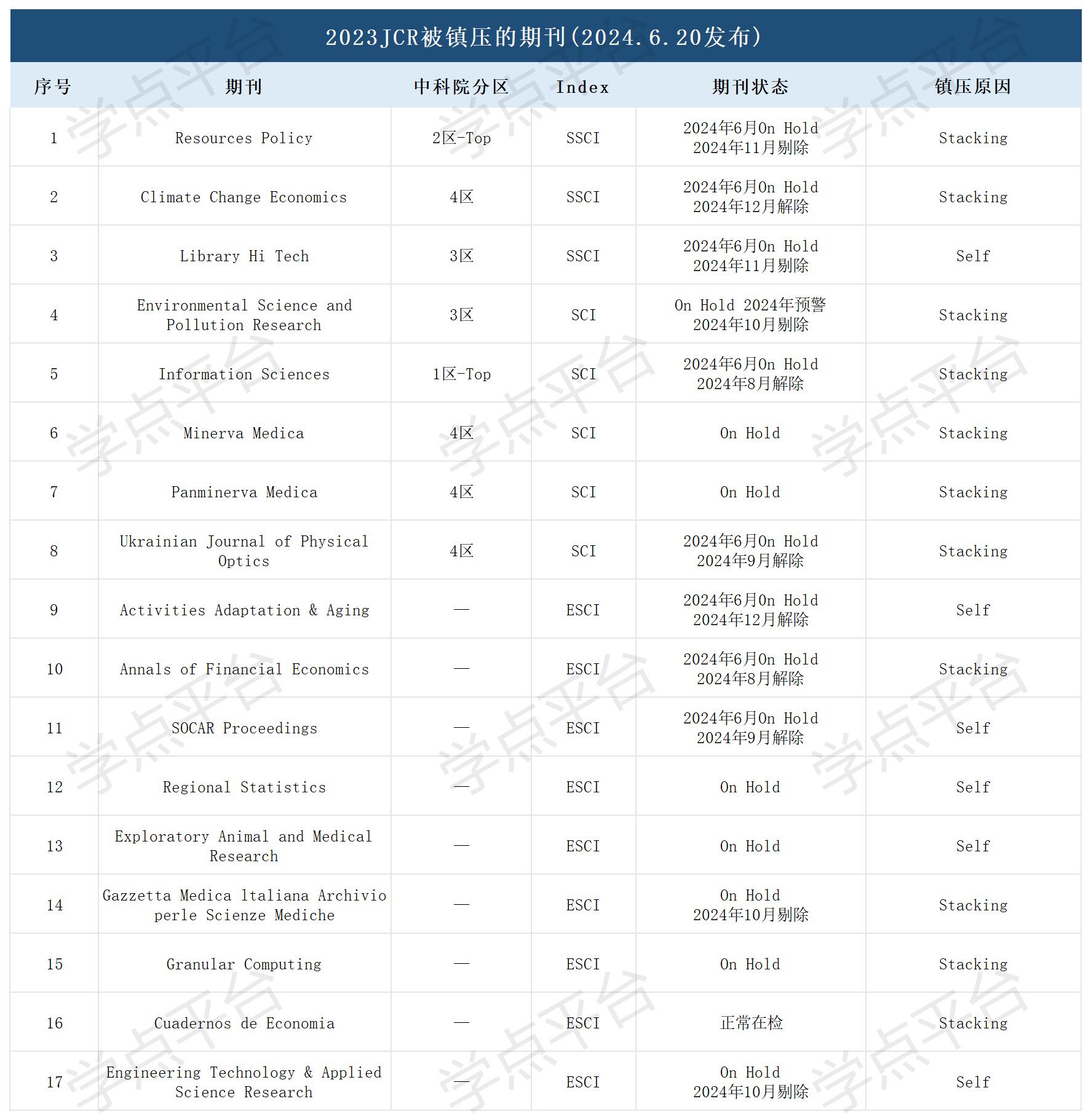 表格_Sheet4.jpg