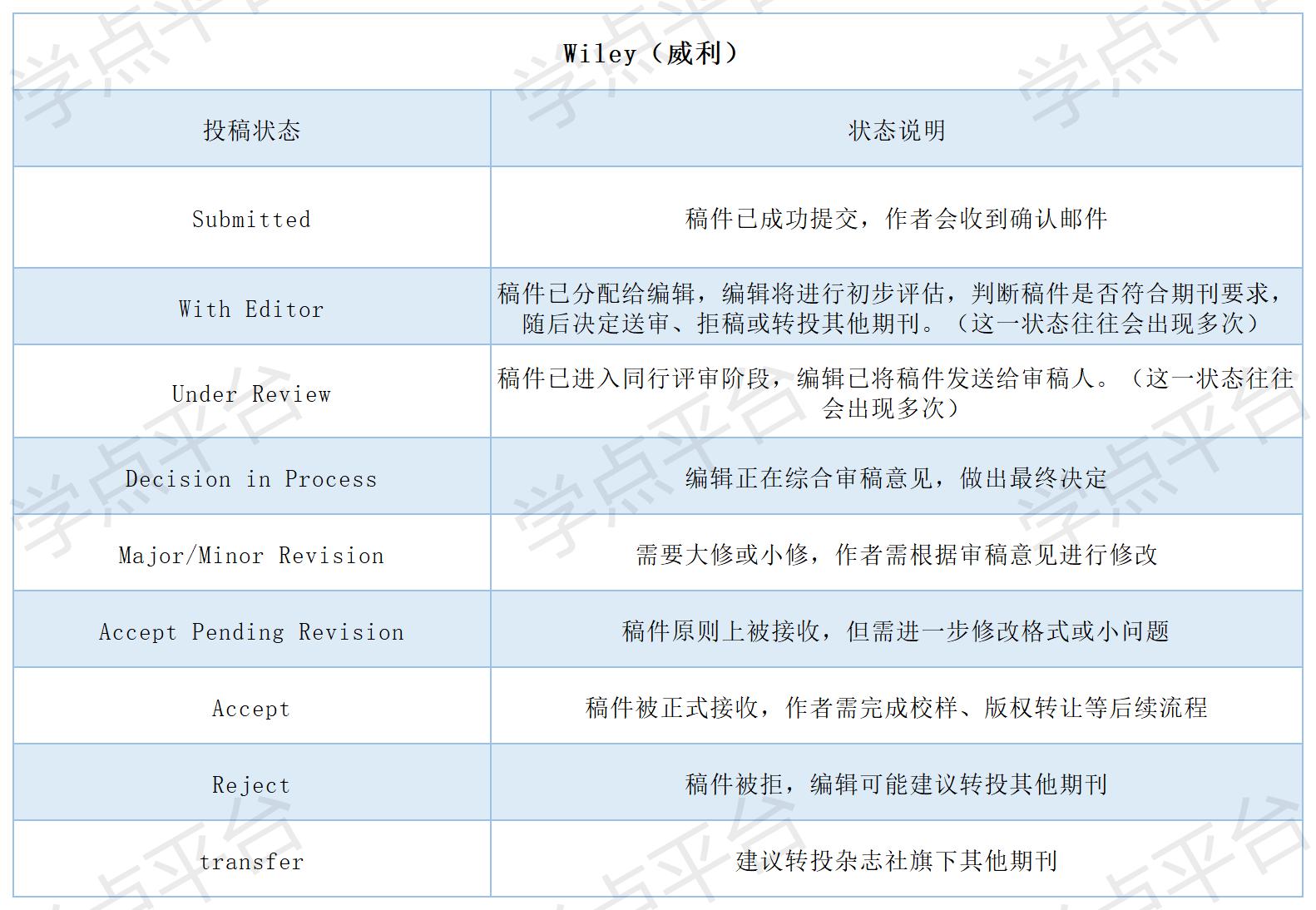 表格_Sheet5(1).jpg