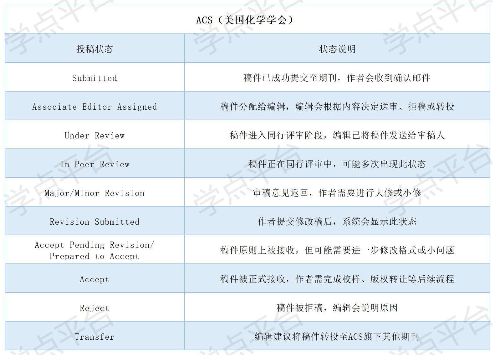 表格_Sheet5(2).jpg