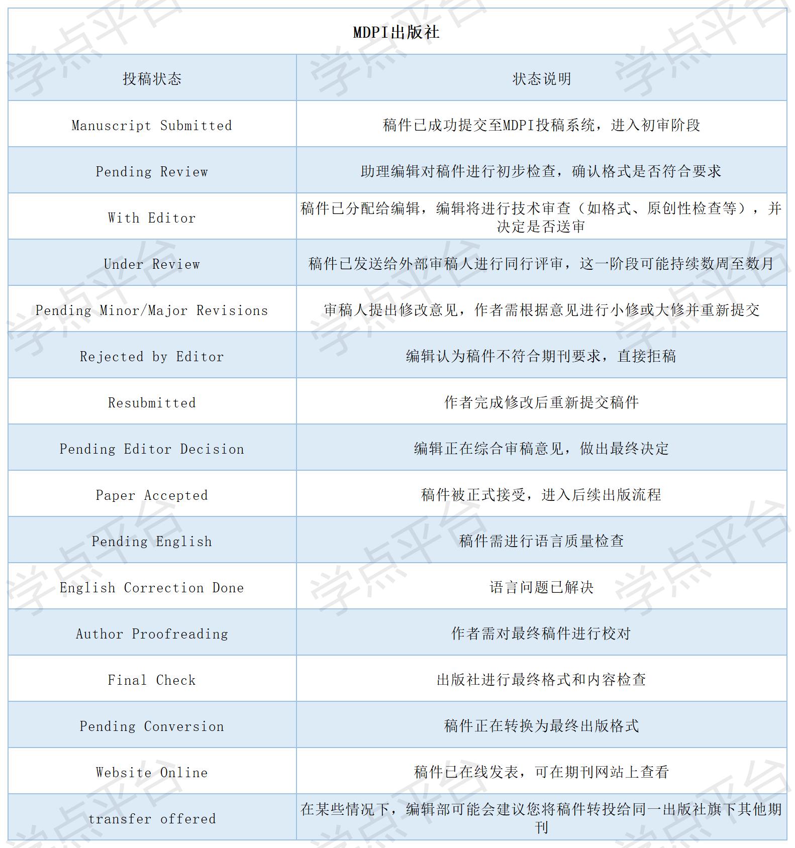 表格_Sheet5(3).jpg