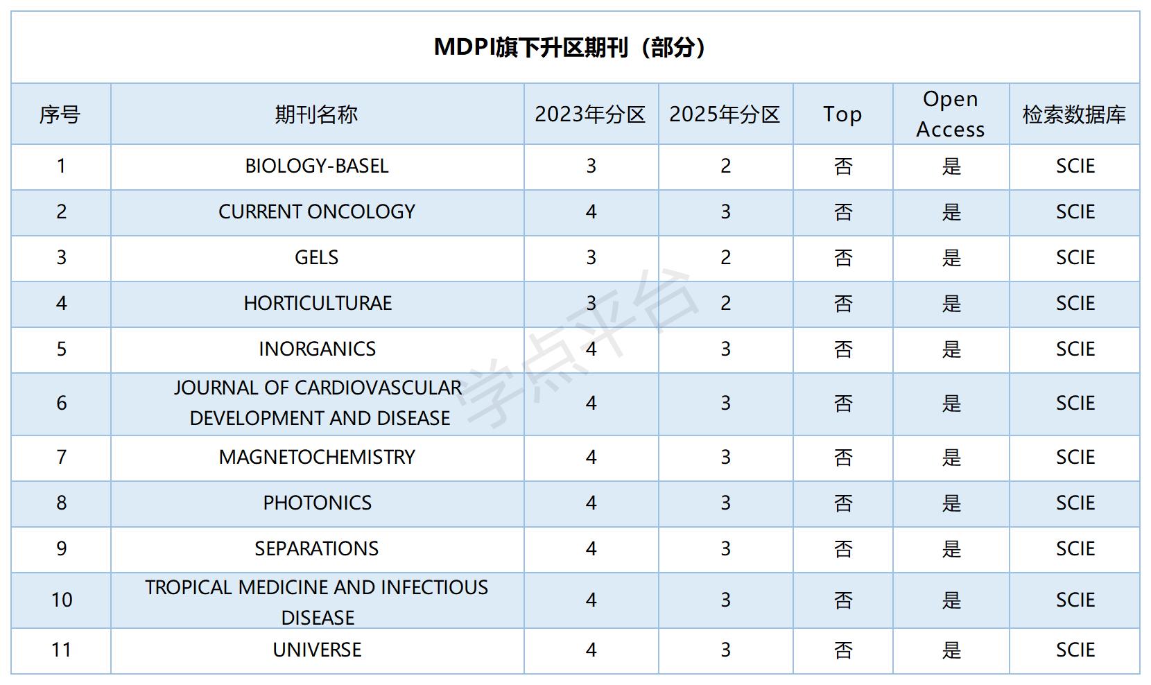 表格_Sheet4.jpg