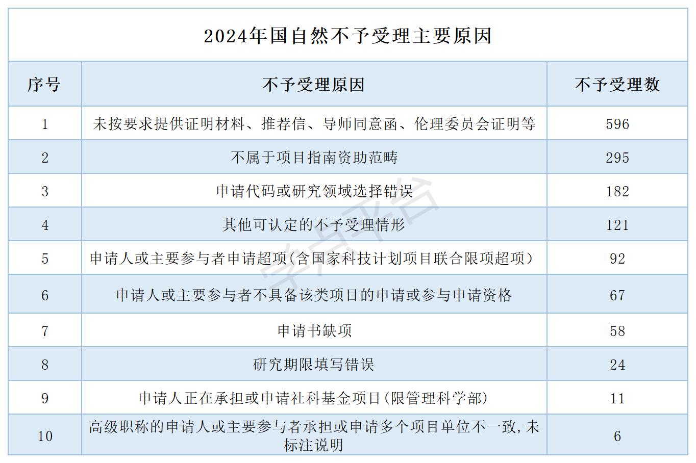 表格_Sheet4.jpg