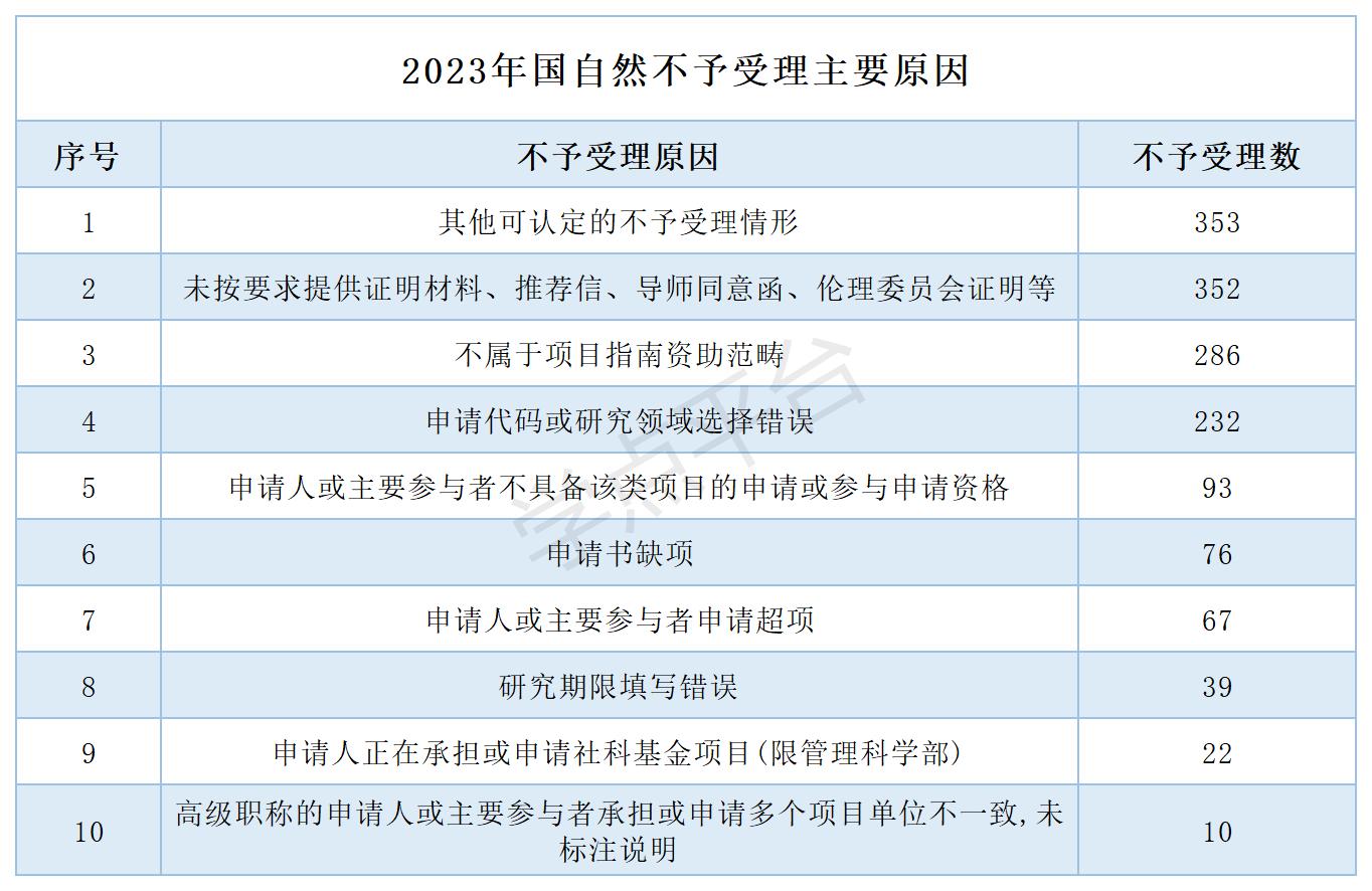 表格_Sheet4(1).jpg