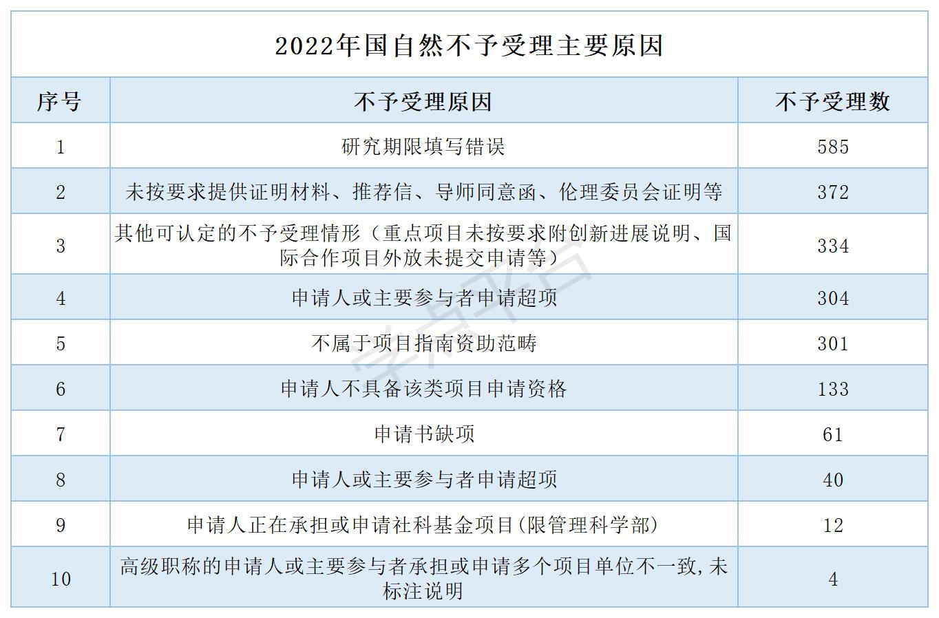 表格_Sheet4(2).jpg
