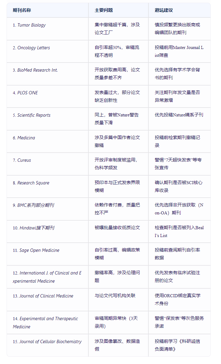 QQ截图20250416113500.png