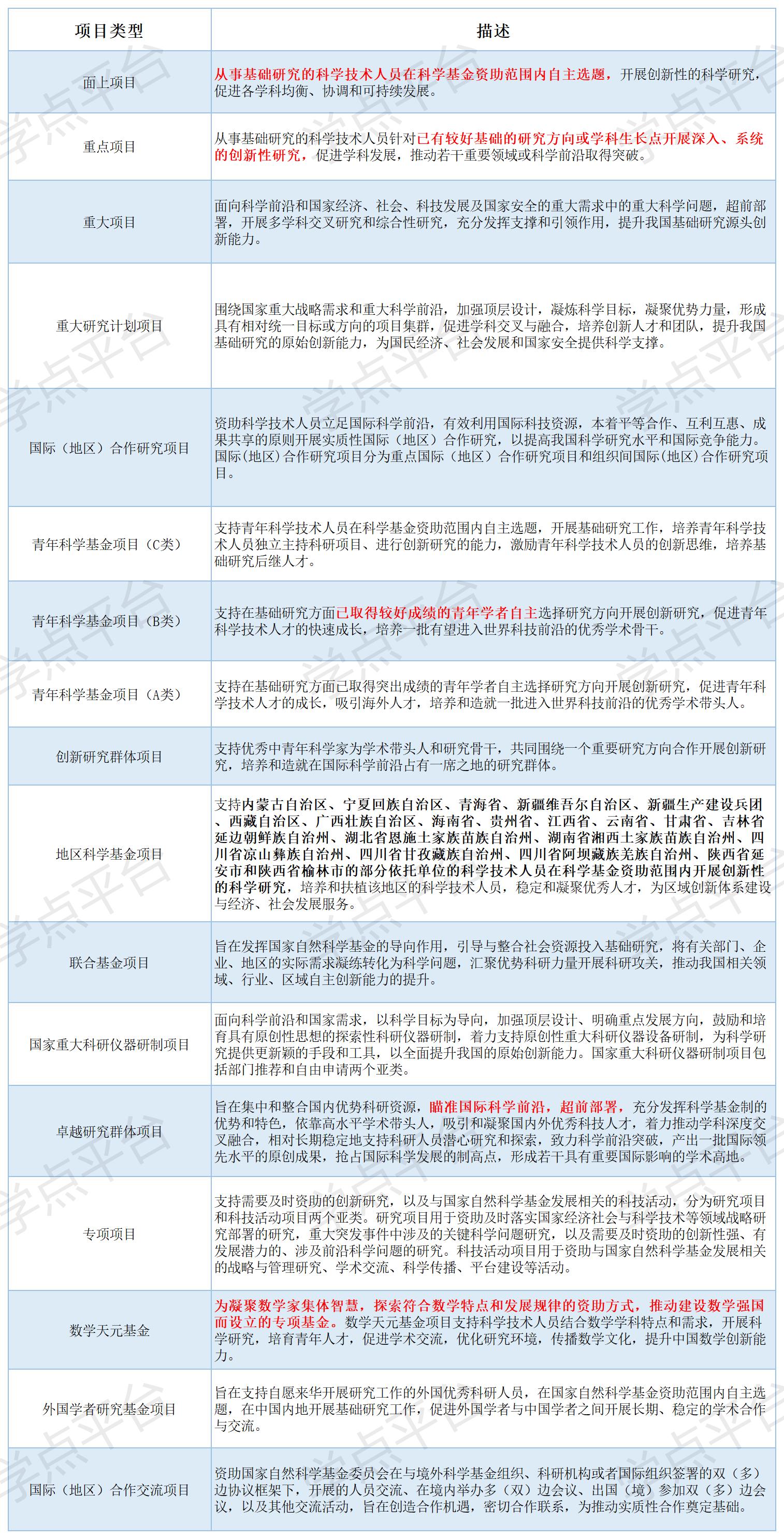 表格_Sheet6.jpg