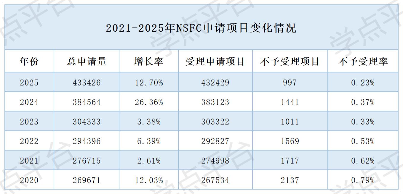 表格_Sheet4.jpg