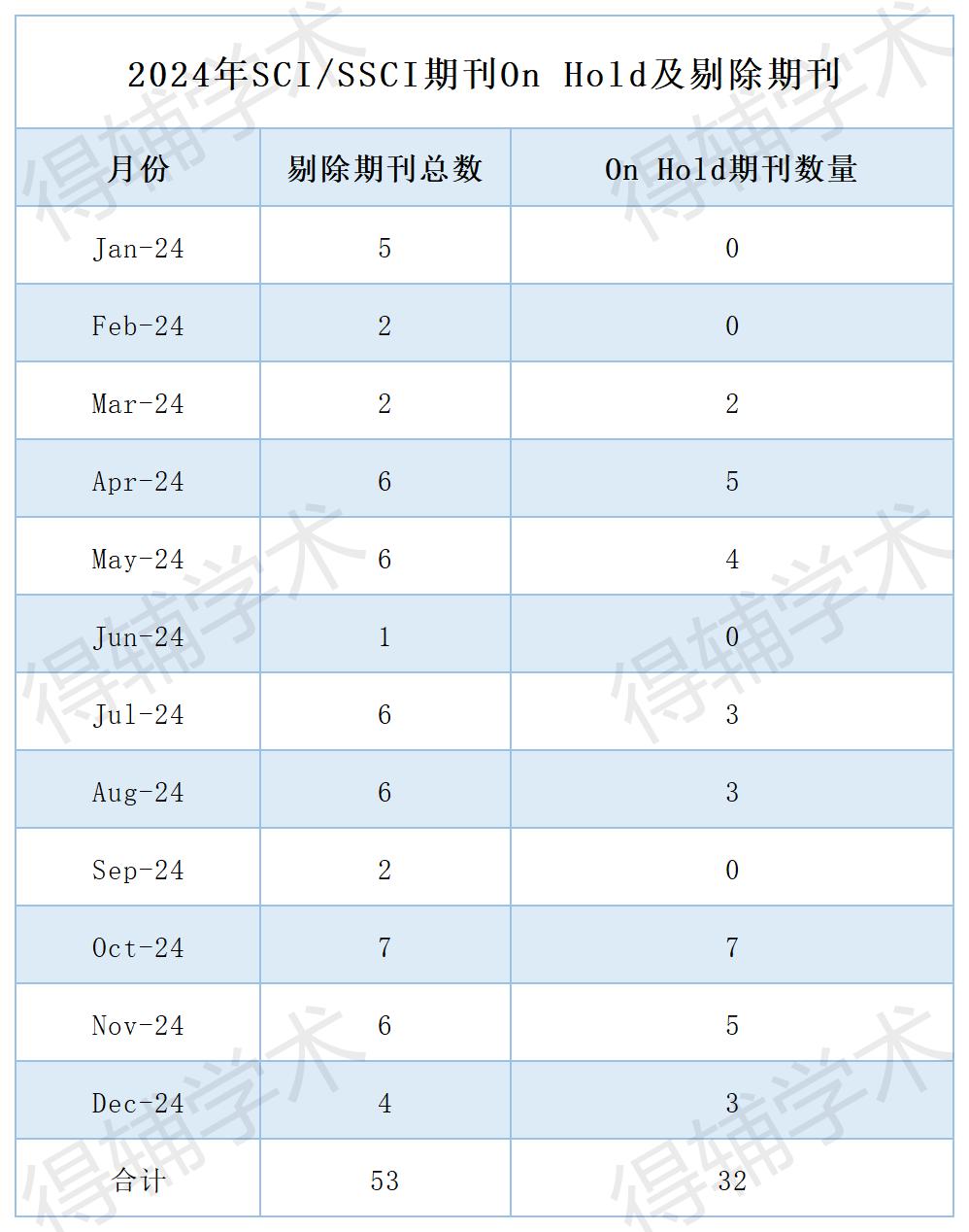 表格_Sheet8.jpg