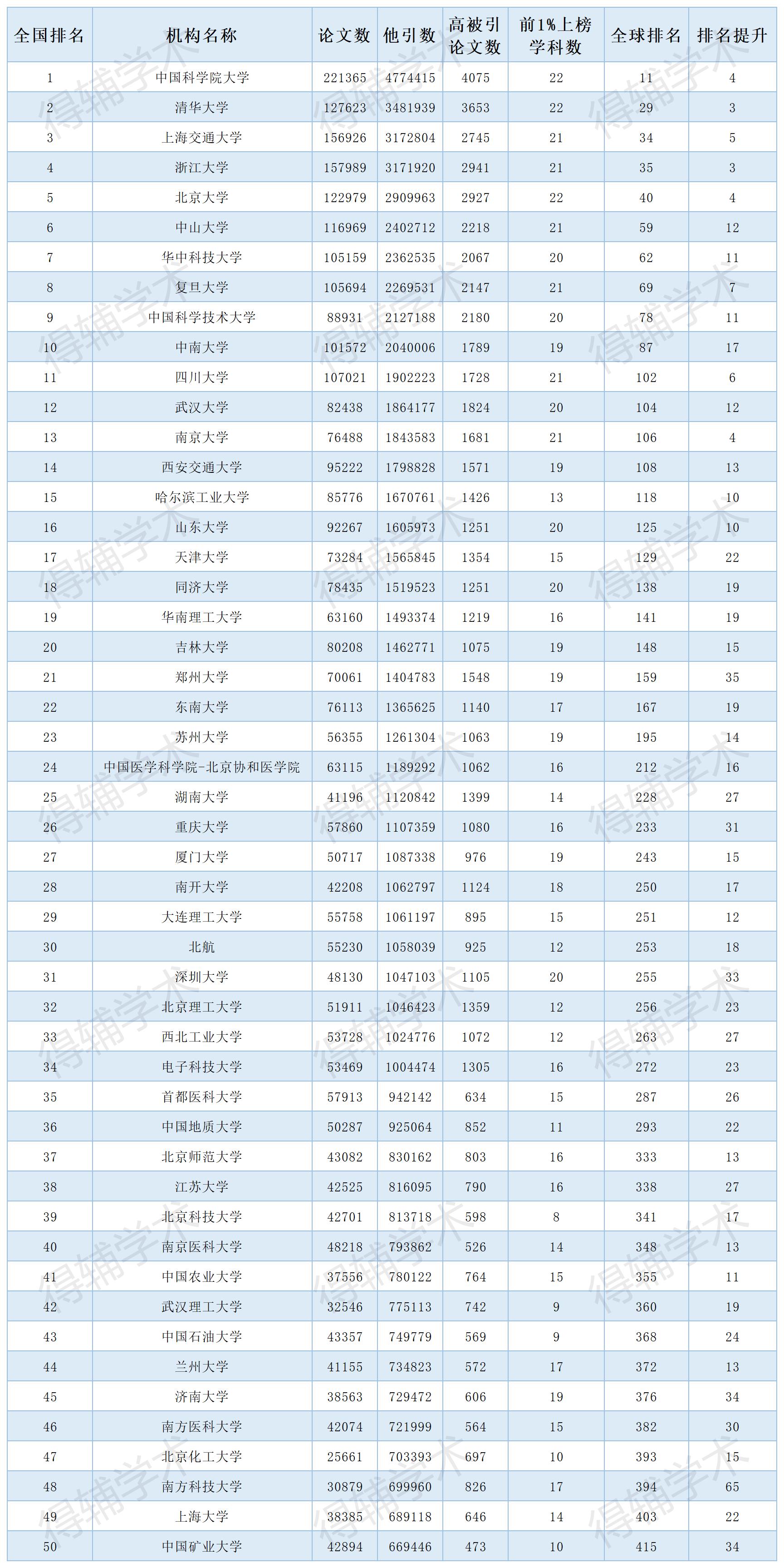 IndicatorsExport (1)_Sheet2.jpg