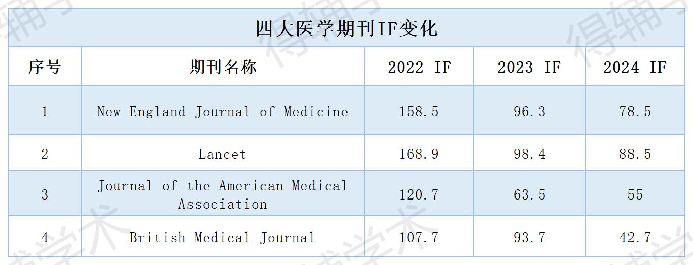 表格_Sheet5.jpg
