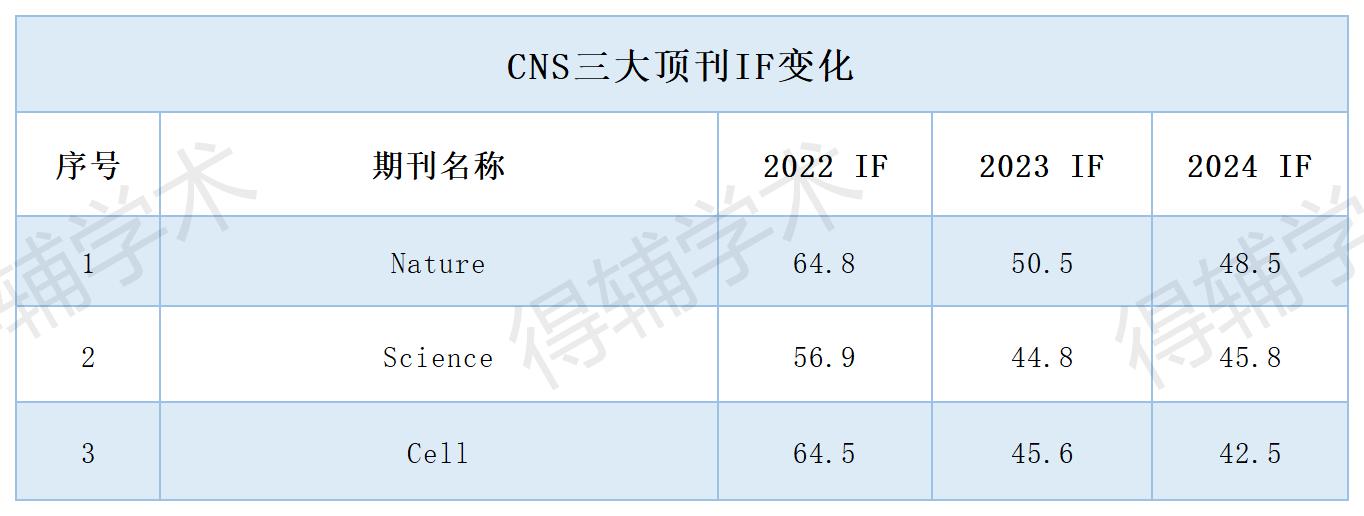 表格_Sheet5(1).jpg