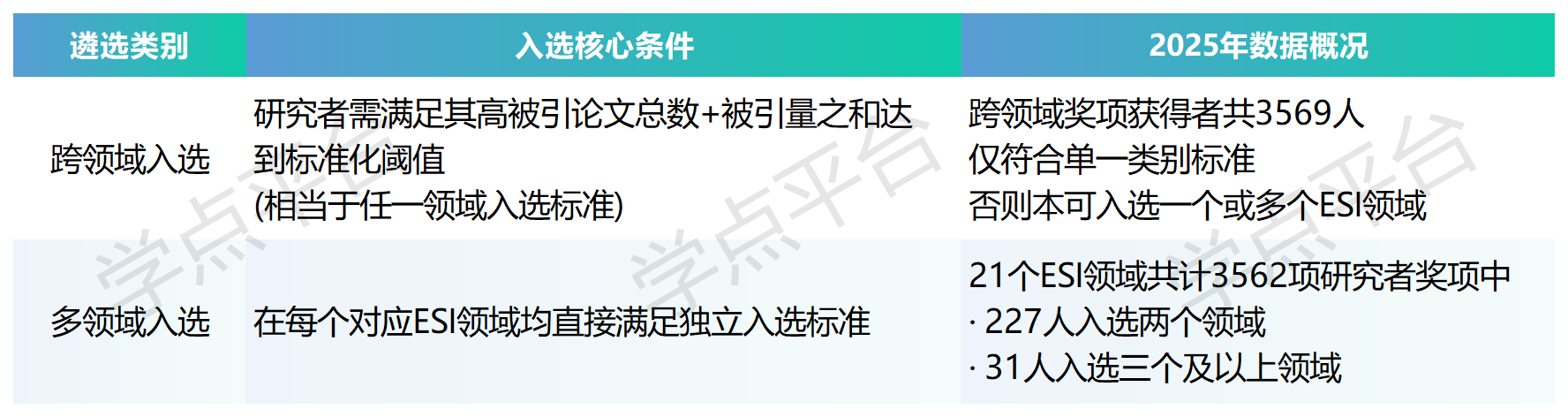 图片转文字-20251212104216_Sheet2.png