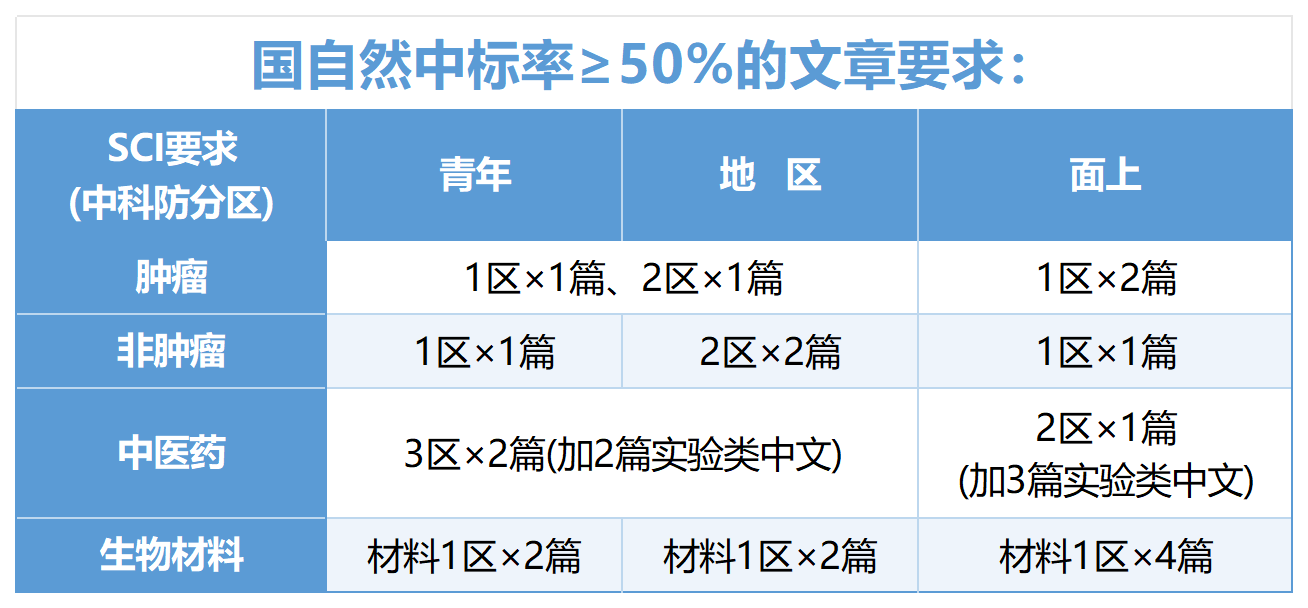 1768274085120244.png 微信图片_2026-01-13_103851_598_Sheet1.png