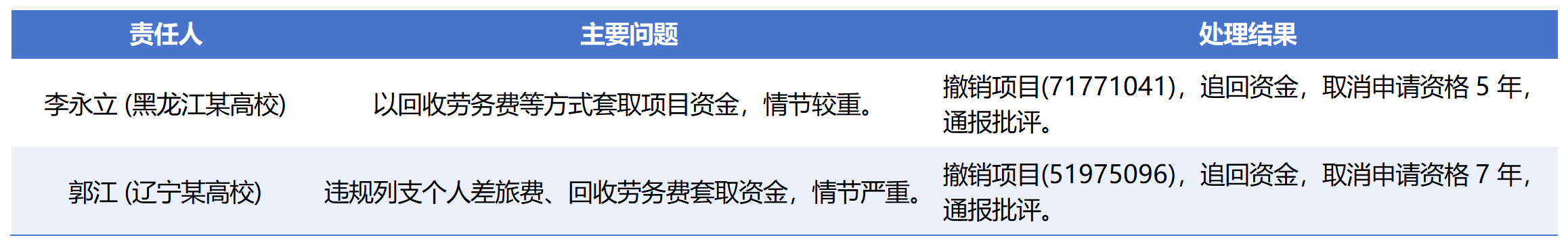 1770020830194901.png 工作簿1_Sheet1.png