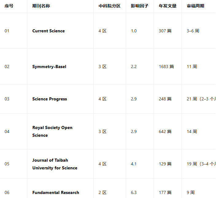 1776069505849892.png 官网配图1.png