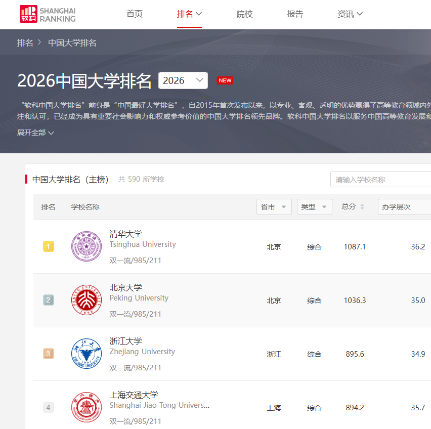 中国大学排名.png